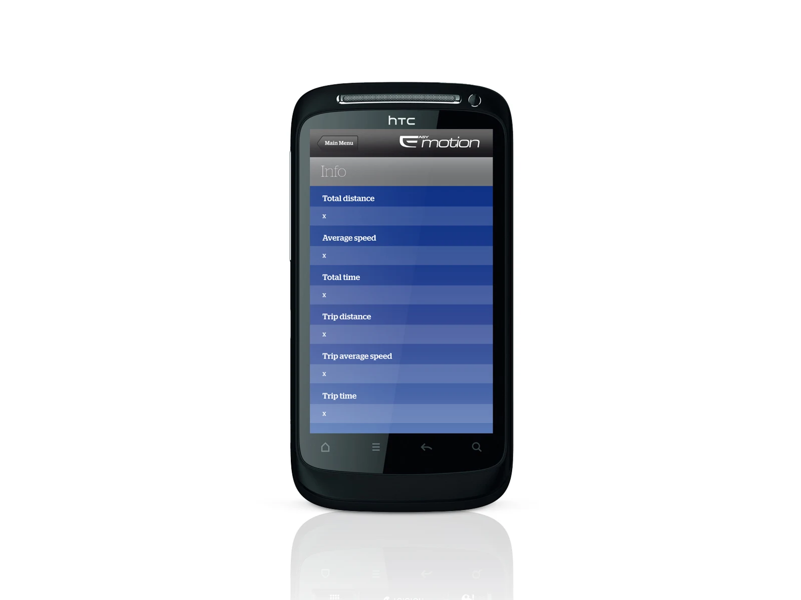 Pantalla de información de recorridos