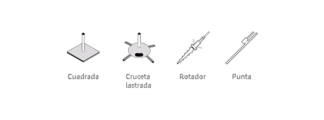 Cuatro bases disponibles para banderolas